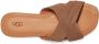 UGG 1142712-KENLEIGH SLIDE Dames Sandalen GOLD METALLIC - Thumbnail 7