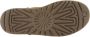 UGG CLASSIC MINI II W Gevoerde laarzenSnowbootsDames laarzen Groen - Thumbnail 5