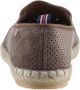 VERBENAS Espadrilles Tom Pacific - Thumbnail 2