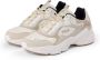 Fila Collene CB Wmn Vrouwen Wit Sneakers - Thumbnail 2