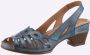 Gemini Sandalen - Thumbnail 2