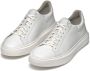 Geox Witte Sneakers voor Mannen - Thumbnail 2