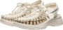 Keen Sandalen UNEEK ASTORIA CANVAS - Thumbnail 2
