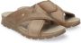 Panama Jack Slippers Salman Zomerschoen huisschoen strandschoen met zacht voetbed - Thumbnail 2