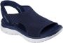 Skechers Sandalen SUMMITS-SWEETLY EVOLVED sportsandaal trekking sandaal met slip-ins functie - Thumbnail 1