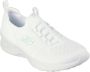 Skechers Slip-on sneakers SKECH-AIR DYNAMIGHT Instapschoen slipper vrijetijdsschoen met elastiek - Thumbnail 2