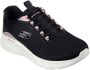 Skechers Slip-on sneakers SKECH-LITE PRO- met elastiek zonder sluiting - Thumbnail 3