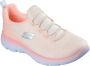 Skechers Slip-on sneakers Summits trainingsschoen sneaker instapper lage schoen met bungee-sluiting - Thumbnail 2