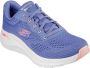 Skechers Sneakers ARCH FIT 2.0-BIG LEAGUE fitnessschoen trainingsschoen vrijetijdsschoen met goede demping - Thumbnail 2