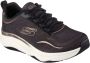 Skechers Sneakers D'LUX FITNESS met praktische aantreklus - Thumbnail 3