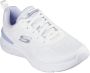 Skechers Sneakers SKECH-AIR DYNAMIGHT 2.0-NEW HEIGHTS veterschoen fitnessschoen lage schoen vrijetijdsschoen met memory foam - Thumbnail 1