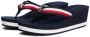 Tommy Hilfiger Dianets TH CORPORATE WEDGE BEACH SANDAL - Thumbnail 3