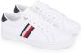 Tommy Hilfiger Witte Polyester Sneaker voor Dames Wit Dames - Thumbnail 3