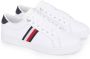 Tommy Hilfiger Witte Polyester Sneaker met Contrasterende Details - Thumbnail 3
