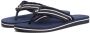Tommy Hilfiger Teenslippers TH WEBBING BEACH SANDAL - Thumbnail 1