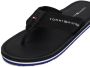 Tommy Hilfiger Teenslippers HILFIGER LEATHER BEACH SANDAL - Thumbnail 1
