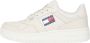 TOMMY JEANS Sneakers met sleehak RETRO BASKET WMN met merklabel opzij - Thumbnail 2