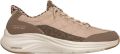 Skechers Contour Sneakers Dames