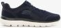 Skechers Sneakers Summits met gepolsterde schaprand vrijetijdsschoen lage schoen veterschoen - Thumbnail 2