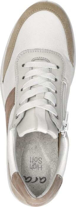 Ara Osaka 3.0 - Foto 7