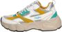 Buffalo Cld Run Rt Trendy Sneakers Dames silver orange green maat: 38 beschikbare maaten:36 37 38 39 40 41 - Thumbnail 2