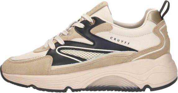 Cruyff Madina