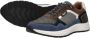 Australian Moreno Sneakers Laag Licht blauw - Thumbnail 12