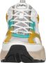 Buffalo Cld Run Rt Trendy Sneakers Dames silver orange green maat: 38 beschikbare maaten:36 37 38 39 40 41 - Thumbnail 8