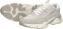 Fila Recade S Sneakers Laag Wit - Thumbnail 6