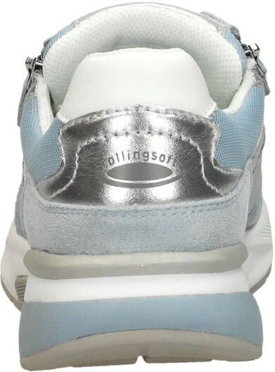 Gabor Rollingsoft