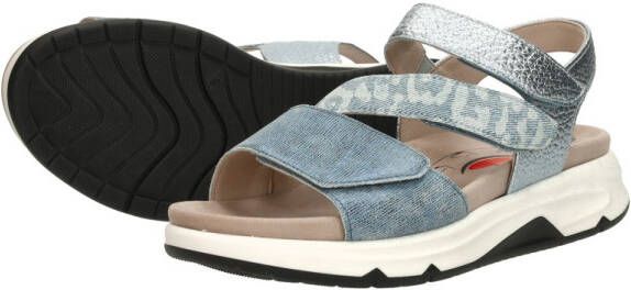 Gabor Rollingsoft