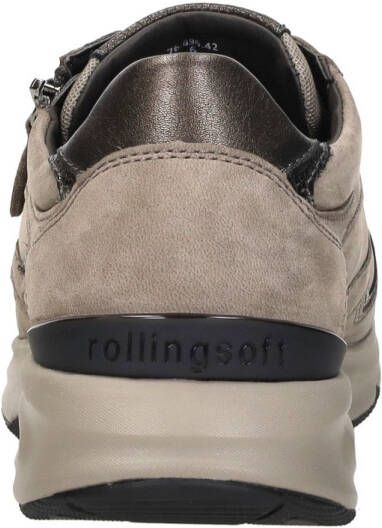 Gabor Rollingsoft