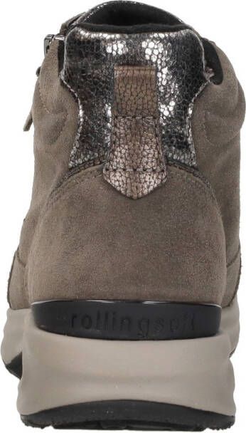 Gabor Rollingsoft
