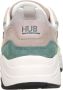 Hub Beige Chunky Sole Sneakers Glide-z Multicolor Dames - Thumbnail 6