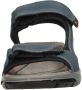 Imac Sandalen Blauw - Thumbnail 5