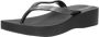 Ipanema Anatomic Mesh Plateau Slippers Dames Black - Thumbnail 6