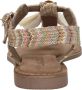 Lazamani 75.119 Sandalen Dames Beige - Thumbnail 9