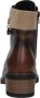 Remonte Stoere Bruine Veterboot voor Dames Bruin Dames - Thumbnail 9