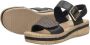 Rieker Sandalen zwart Synthetisch Dames - Thumbnail 12