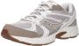 Saucony Ride Millennium - Thumbnail 2