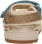 Shoesme sandalen beige blauw groen Jongens Textiel Meerkleurig 24 - Thumbnail 13