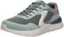 Skechers Fury Girl On The Move Dames Sneakers Grijs Mintgroen - Thumbnail 3