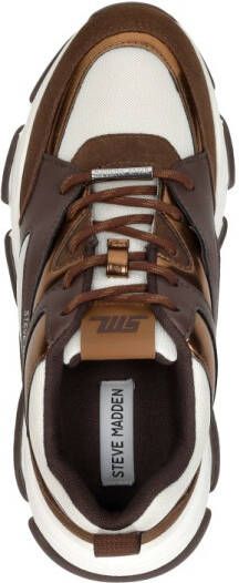 Steve Madden Progressive