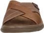 Sub55 Comfort Collection Laker Open Teen Cognac - Thumbnail 6