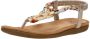 Sub55 Sandalen Plat - Thumbnail 2