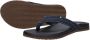 Sub55 Teenslippers Blauw - Thumbnail 7