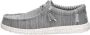 Hey Dude HEYDUDE Mikka Braided Heren Instappers Off White Beige Wit HD40124-1LB - Thumbnail 5