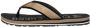 Pme legend Slippers Jetflap PBO2404340-7860 Bruin - Thumbnail 3