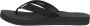 Reef Cushion breeze RF001454 black Zwart - Thumbnail 15