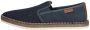Rieker Zwarte synthetische sliders met comfortabel voetbed en klittenbandsluiting Black - Thumbnail 4